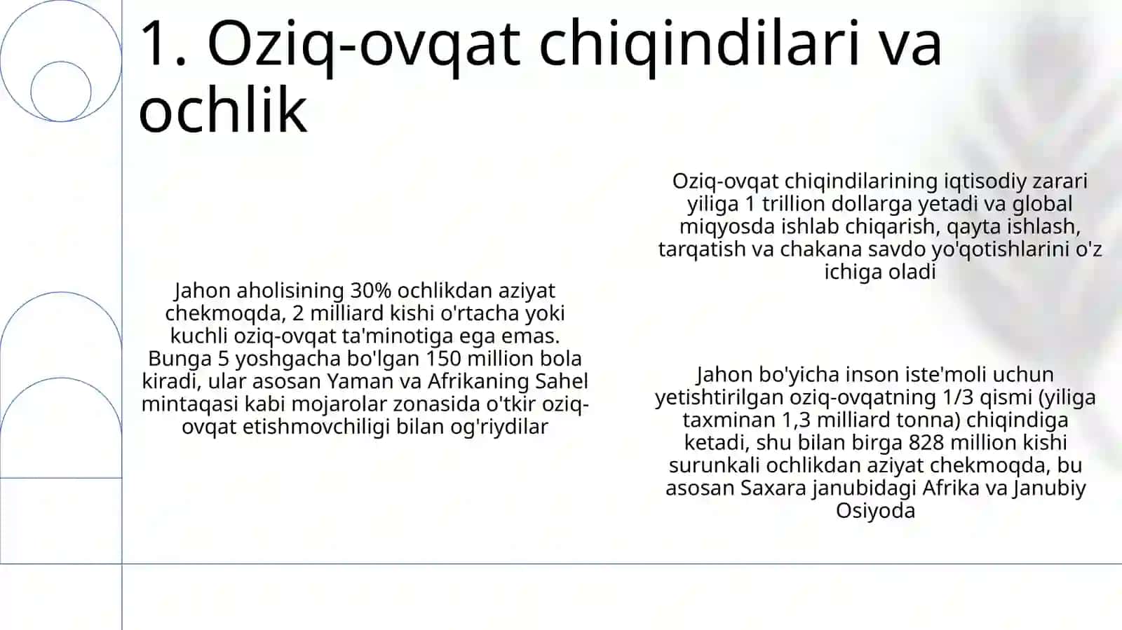Oziq-ovqat chiqindilari va ochlik 3