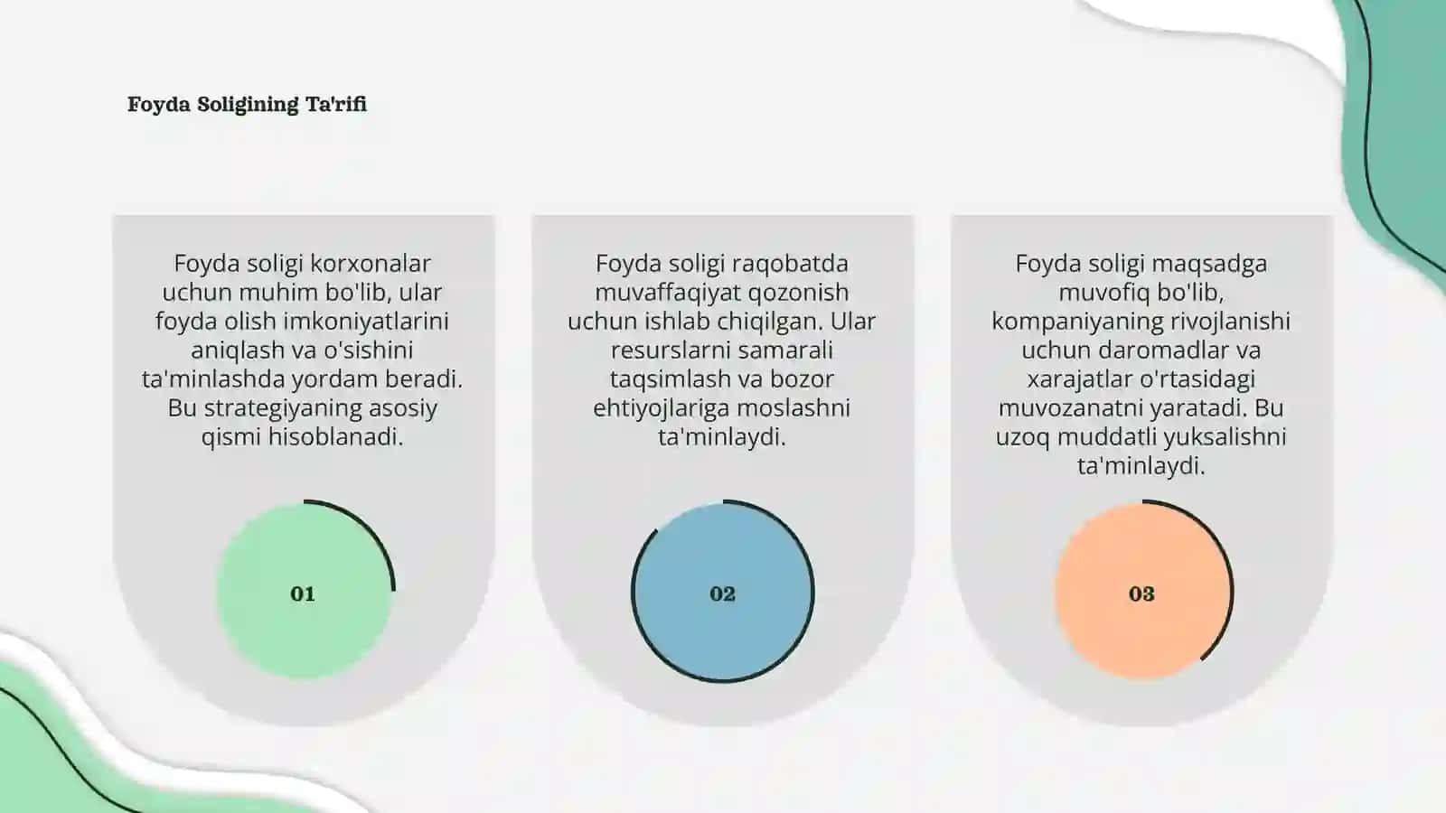 Foyda soligi 3