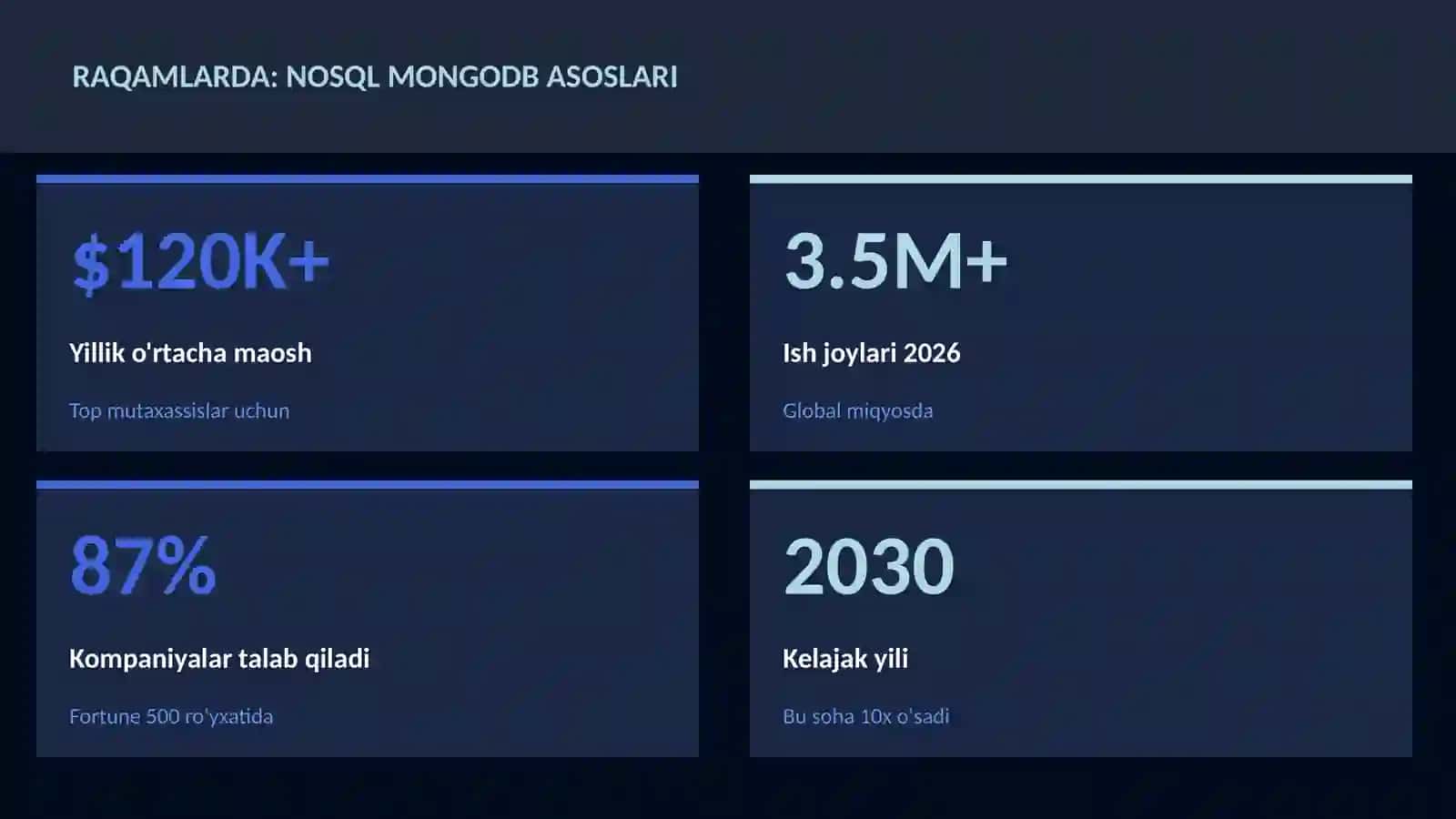 NoSQL MongoDB asoslari 3