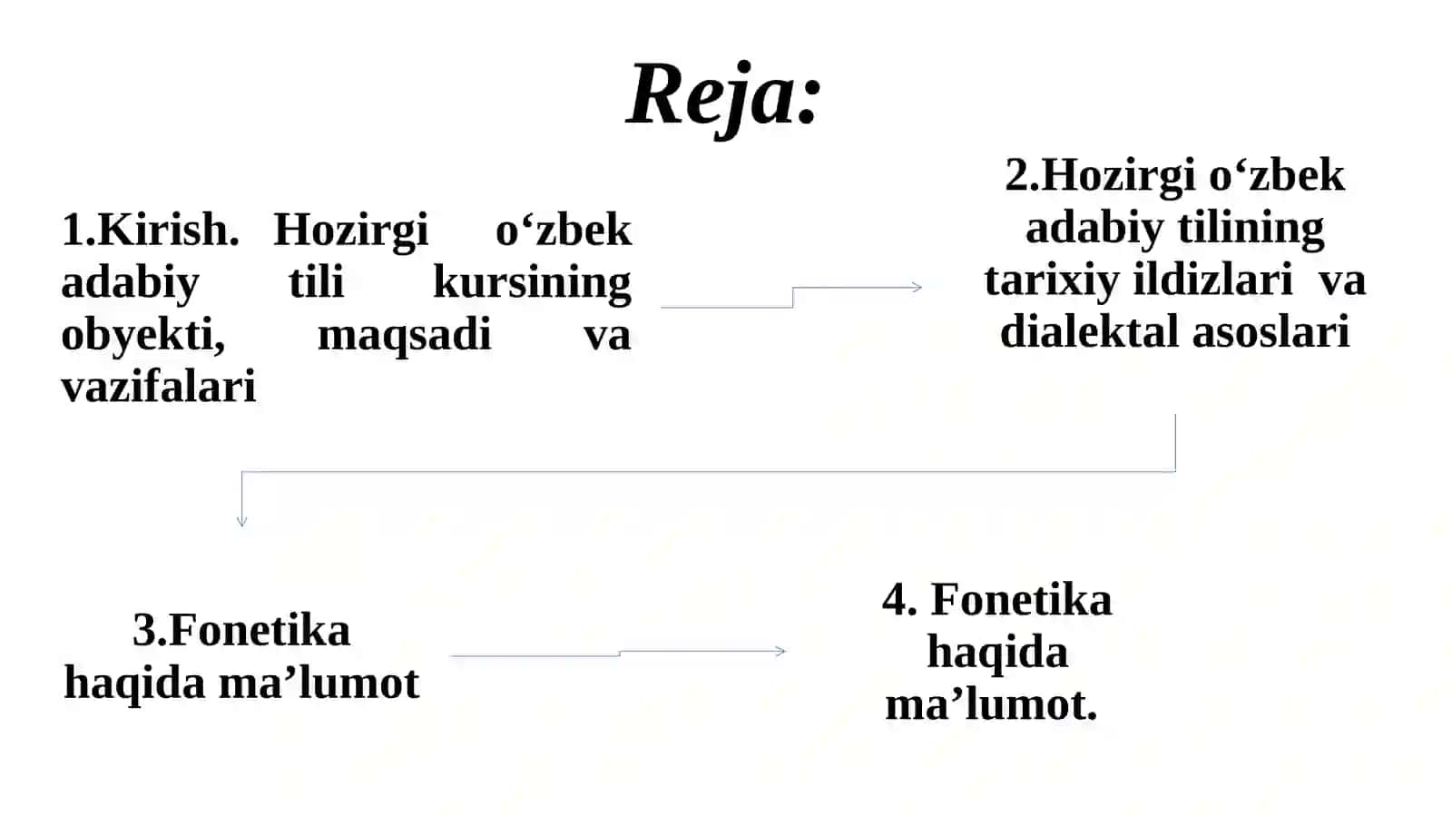 Hozirgi o‘zbek adabiy til 3