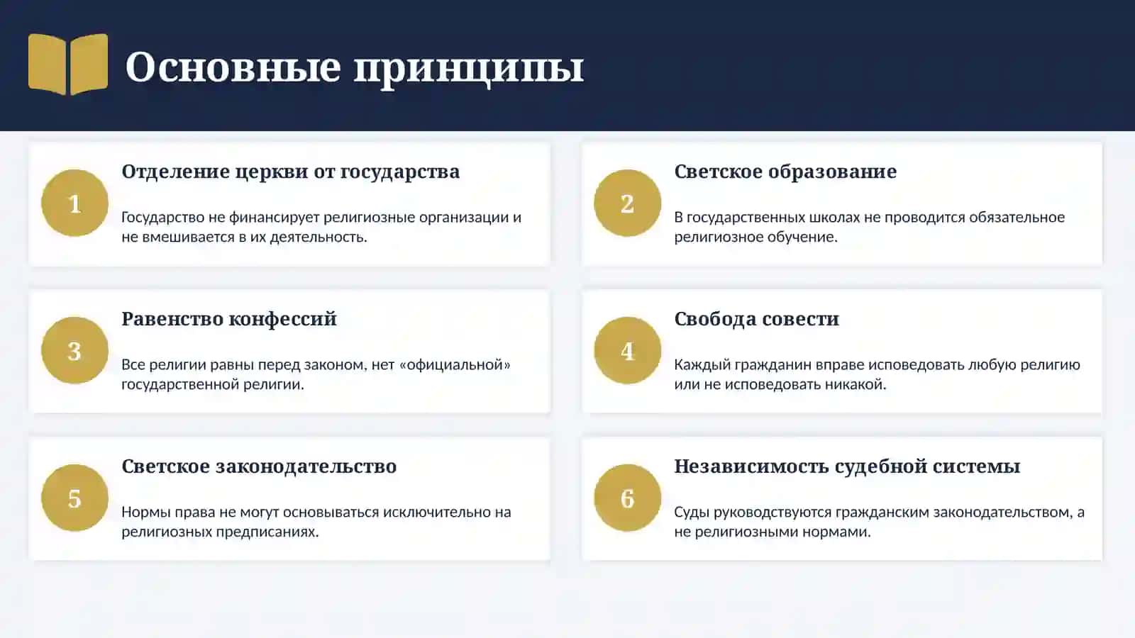 СВЕТСКОЕ ГОСУДАРСТВО 3
