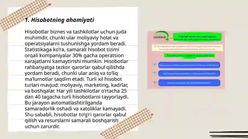 Hisobot (davlat tilida ish yuritish) 3