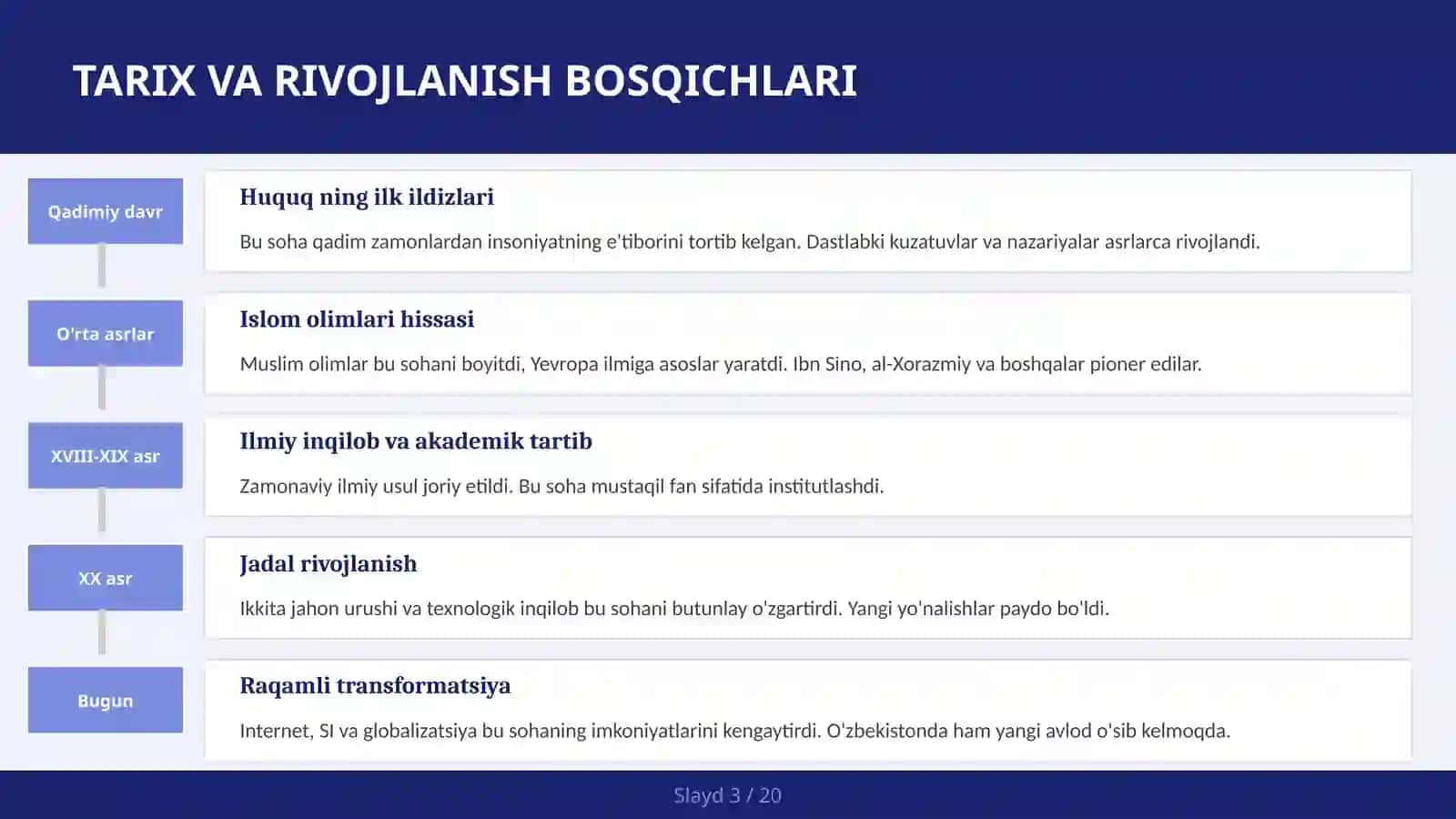 Konstitutsiyaviy Huquq 3