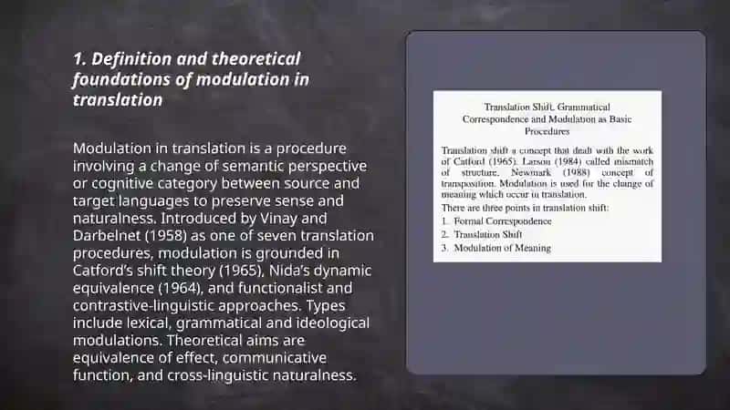 Modulation as the process of translation 3