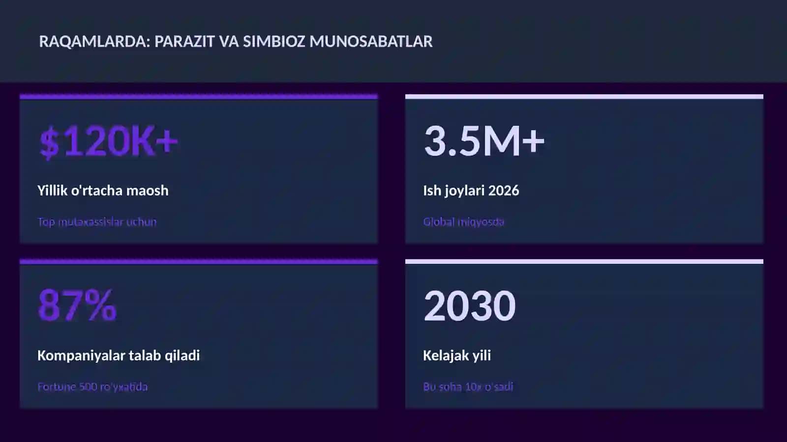 Parazit va simbioz munosabatlar 3