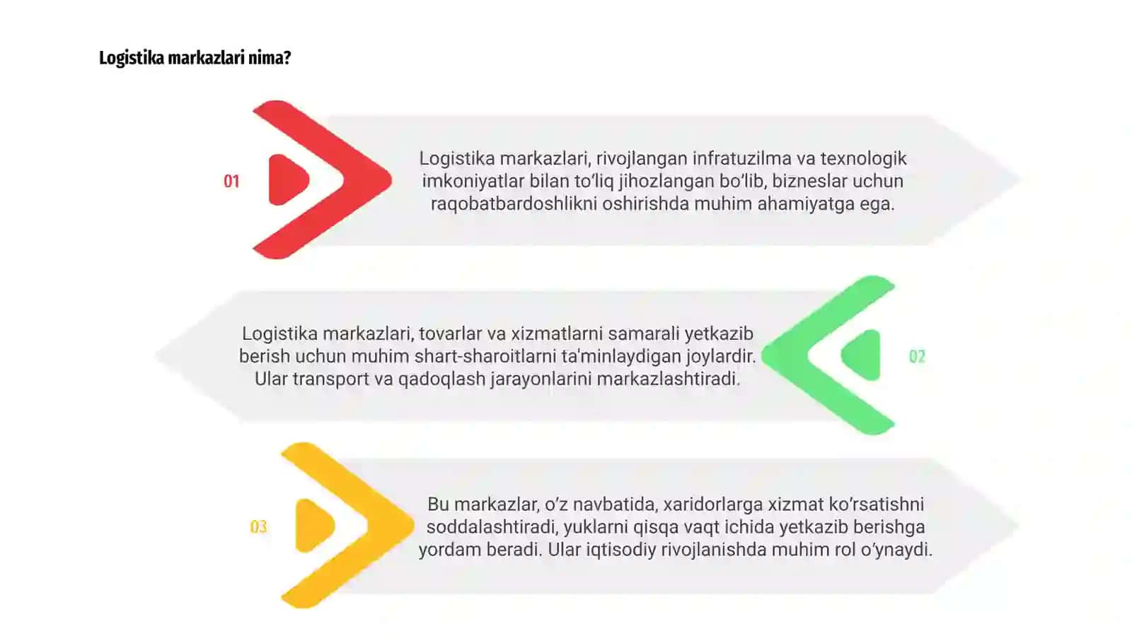 Logistika markazlari 3