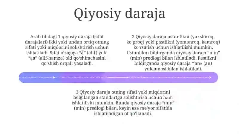 Arab Tilida Sifat Darajalari 3