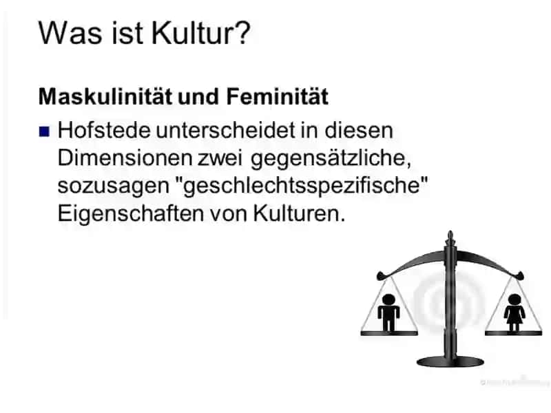 Maskulinität vs. Femininität 3