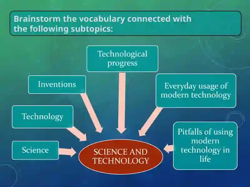 SCIENCE AND TECHNOLOGY 3