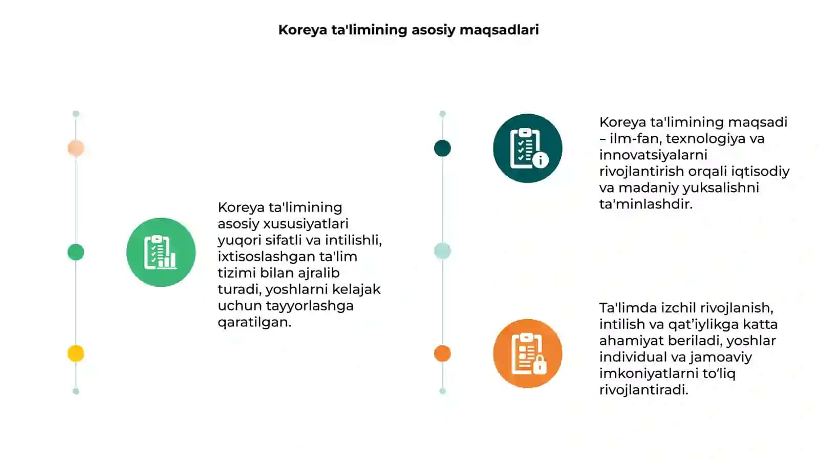 Koreya ta'limining xususiyatlari 3