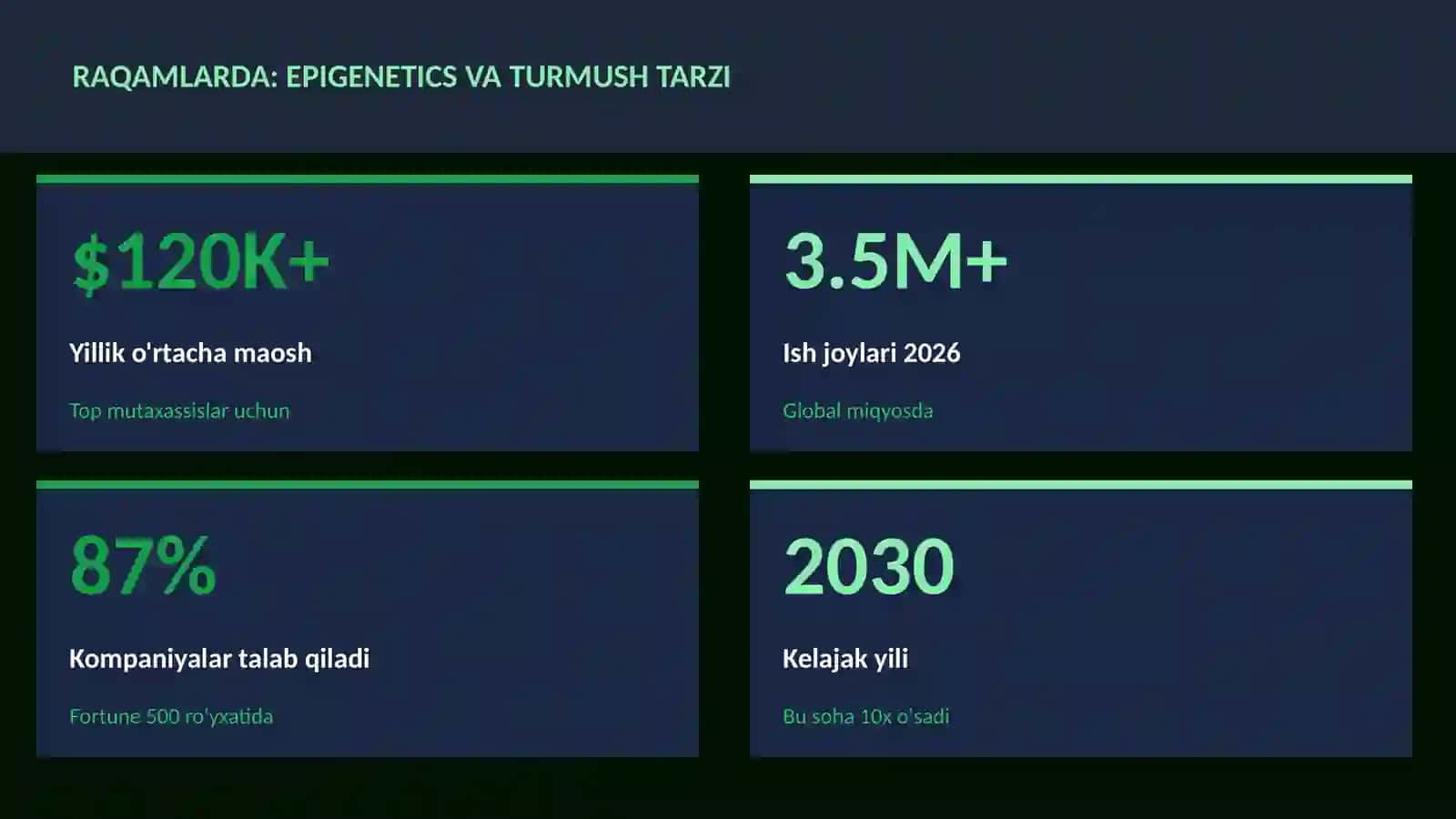 Epigenetics va turmush tarzi 3