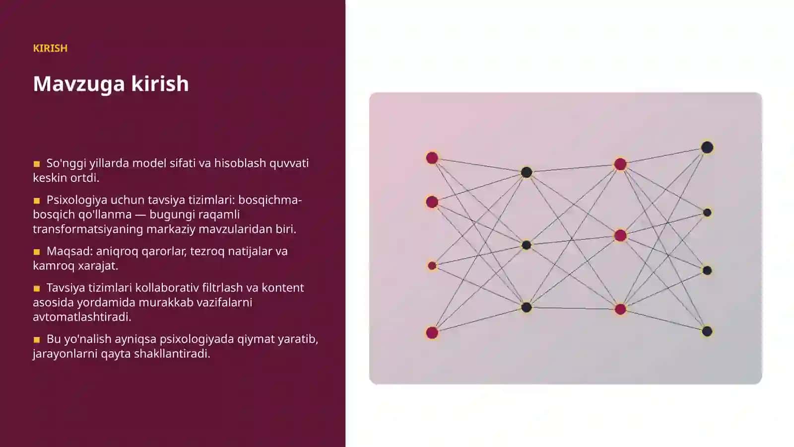 AI INSIGHTS • PREMIUM TAQDIMOT 3