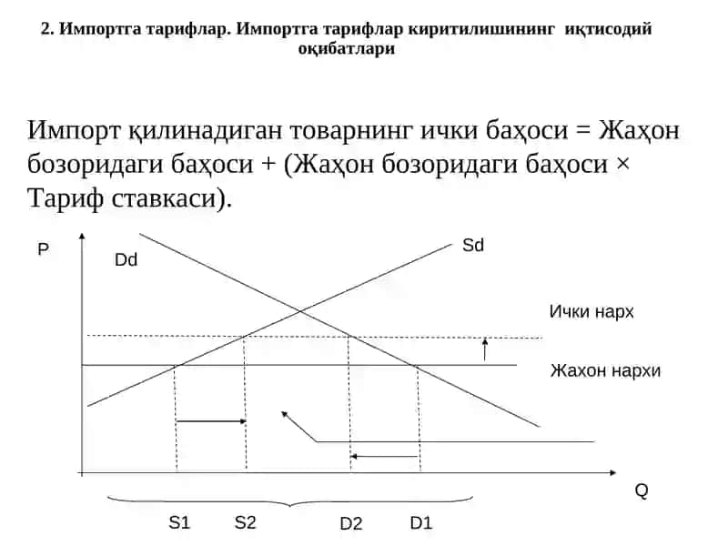 Ташқи савдо сиёсати 3