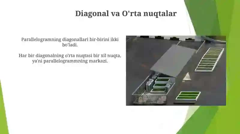 Parallelogramm 3