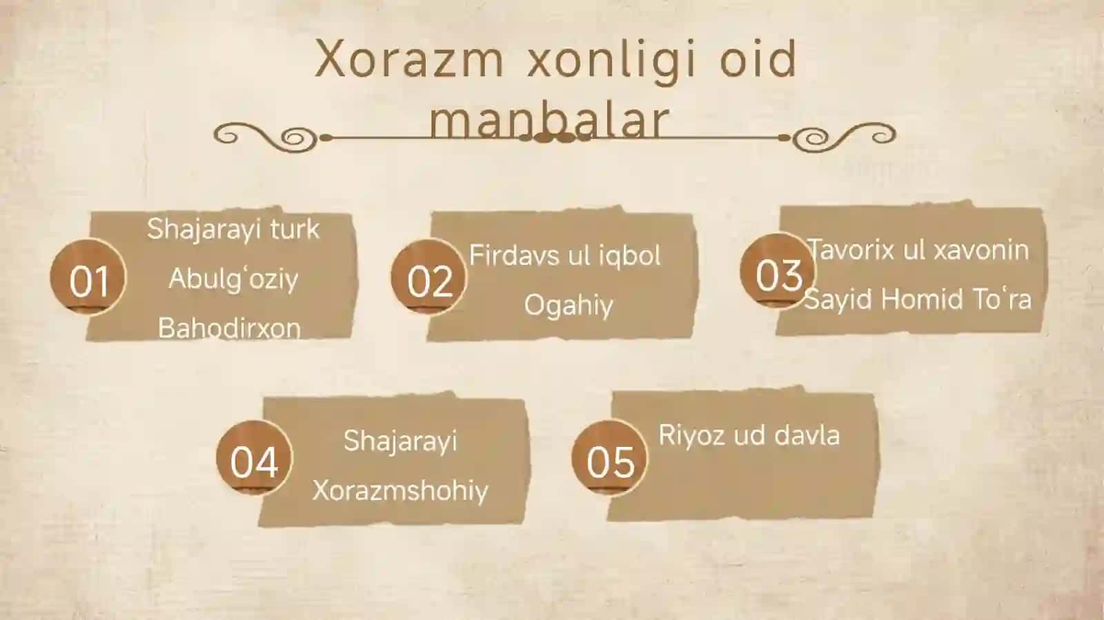 Xorazm Xonligining Tashkil Topishi 3