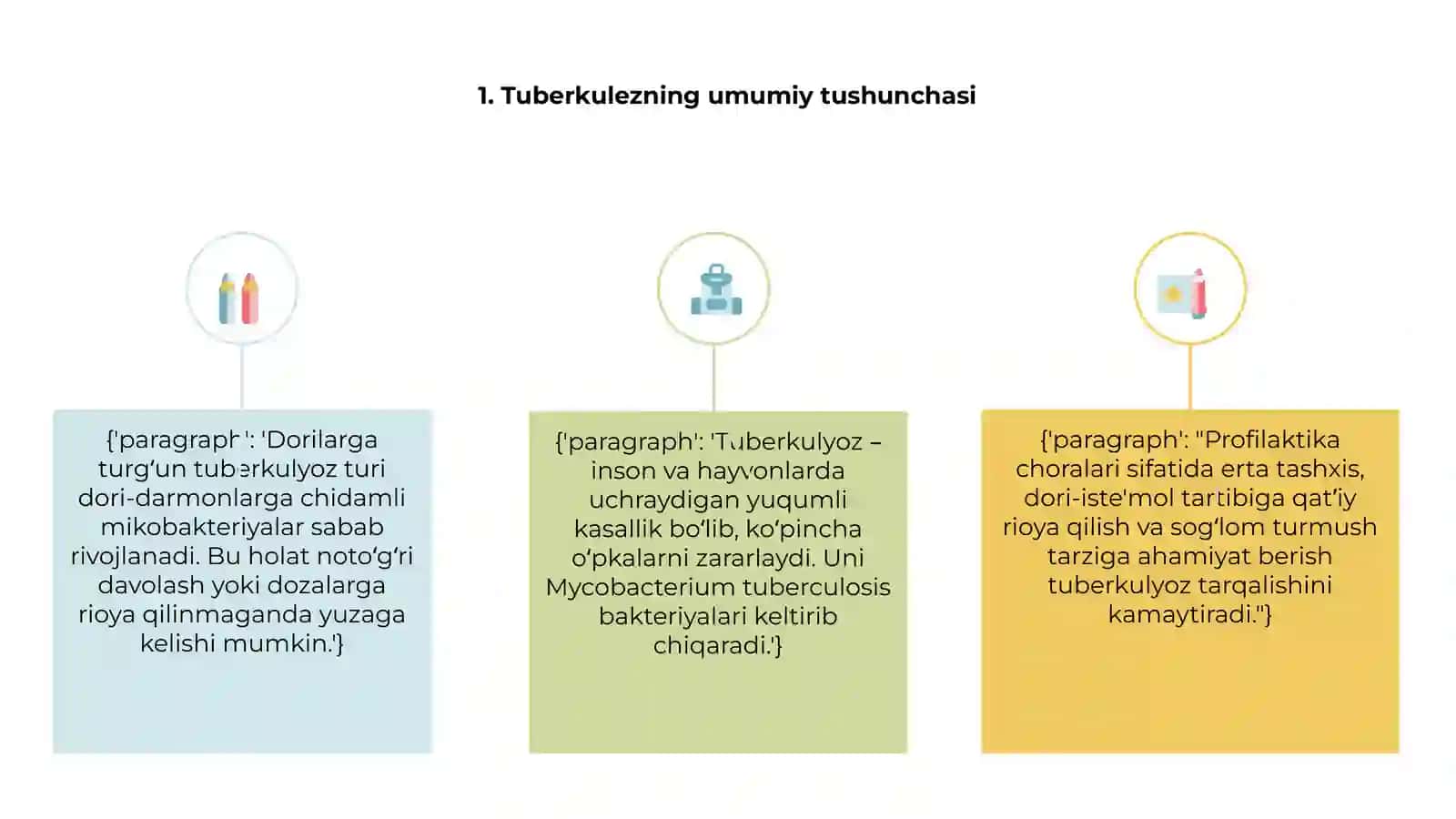 Tuberkulezning dorilarga turg'un shakllari 3