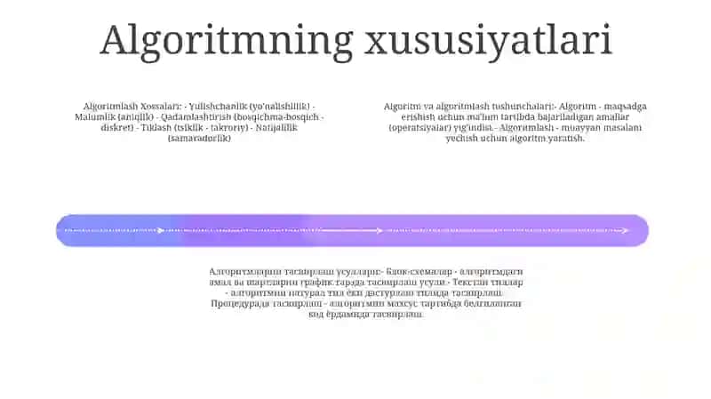 Algoritmlar va Algoritm Tushunchalari 3
