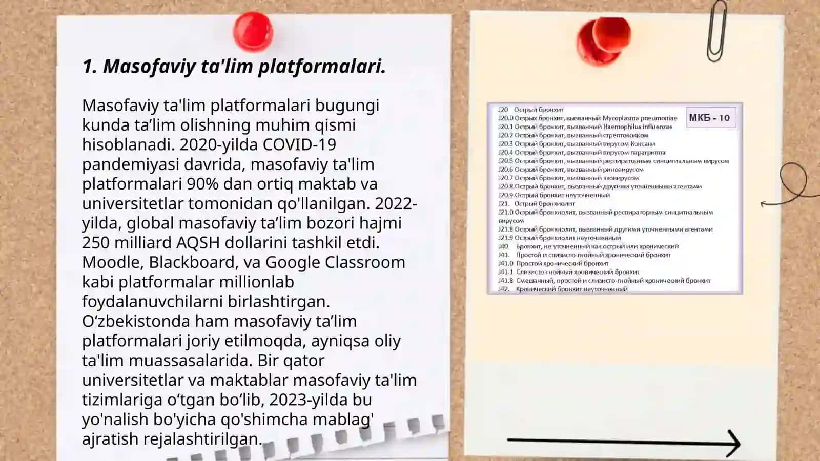 Masofaviy Ta'lim Usullari 3