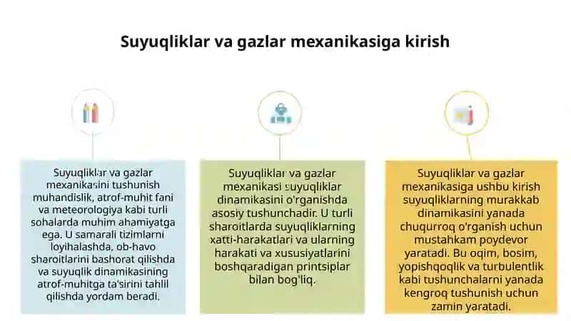 Suyuqlik va gazlar mexanikasi 3