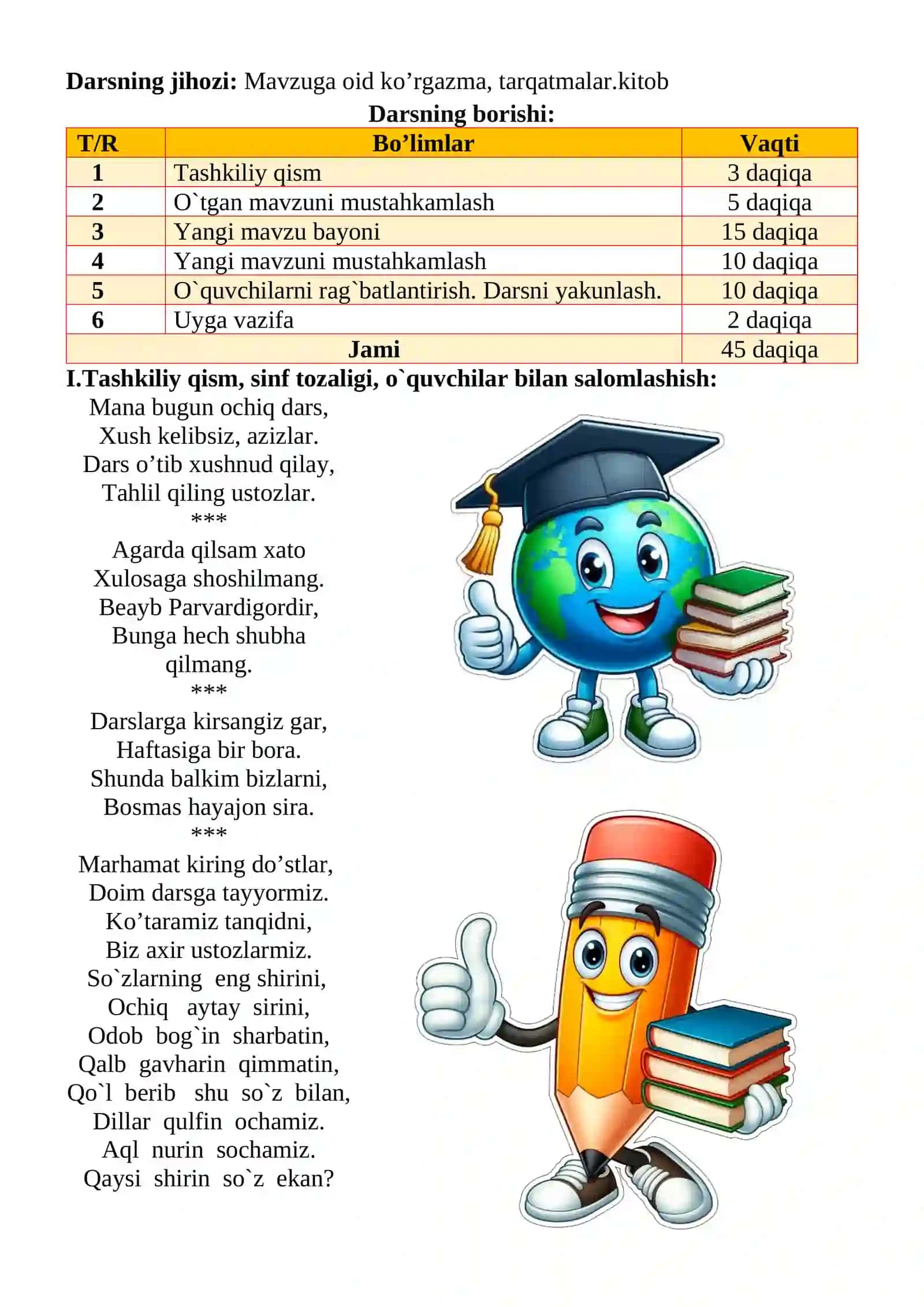 Bo‘g‘in 1-sinf ona tili dars ishlanmasi 3