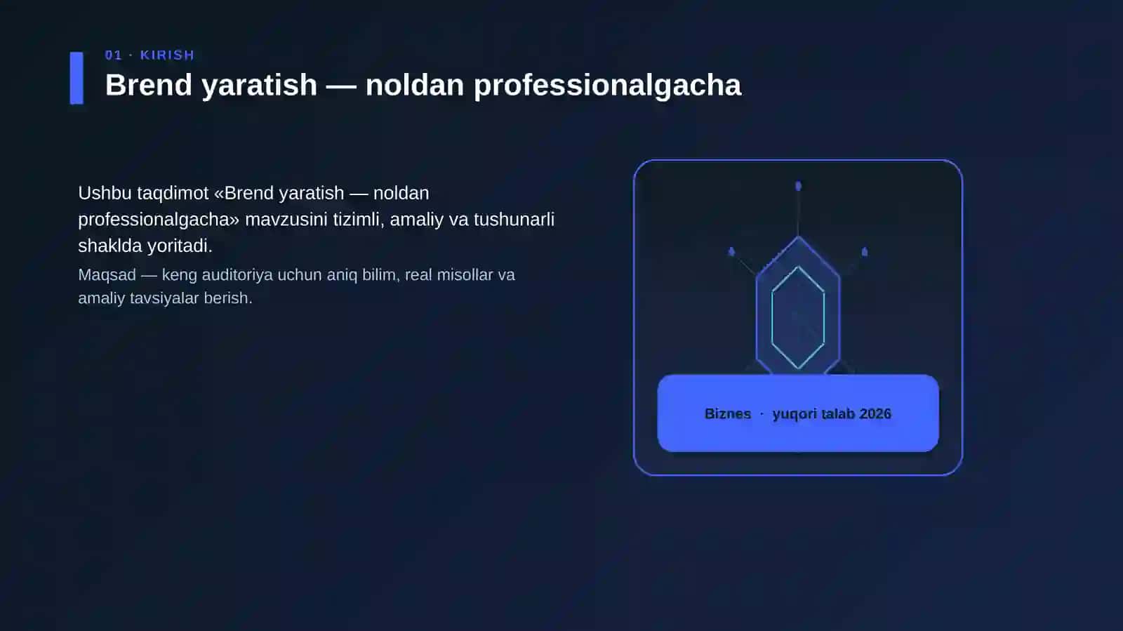 Brend yaratish — noldan professionalgacha 3