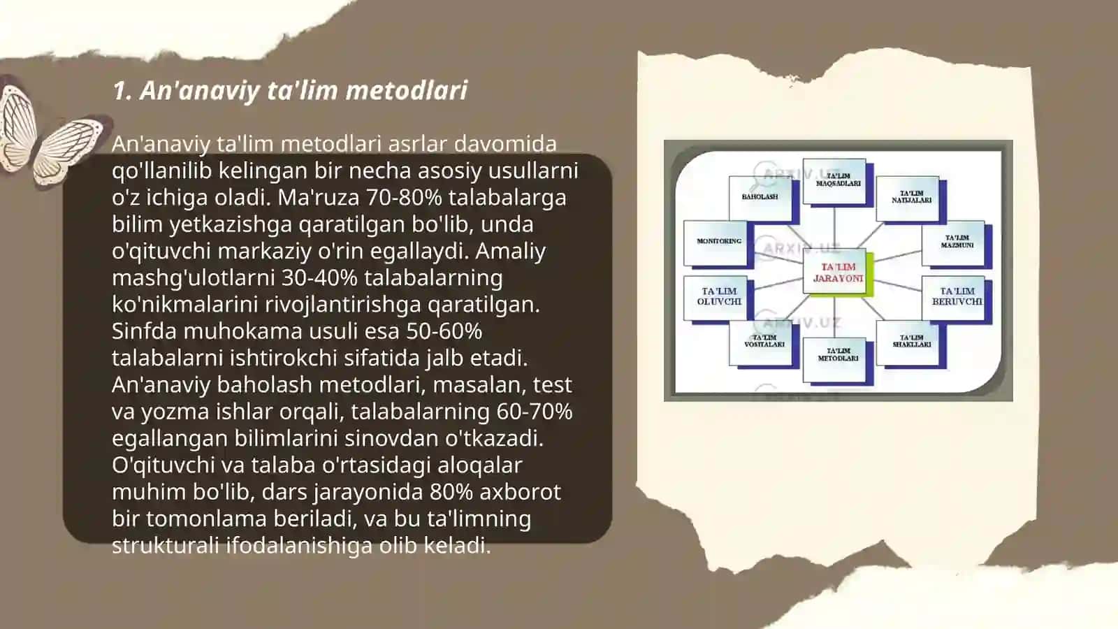 An'anaviy ta'lim metodlari 3