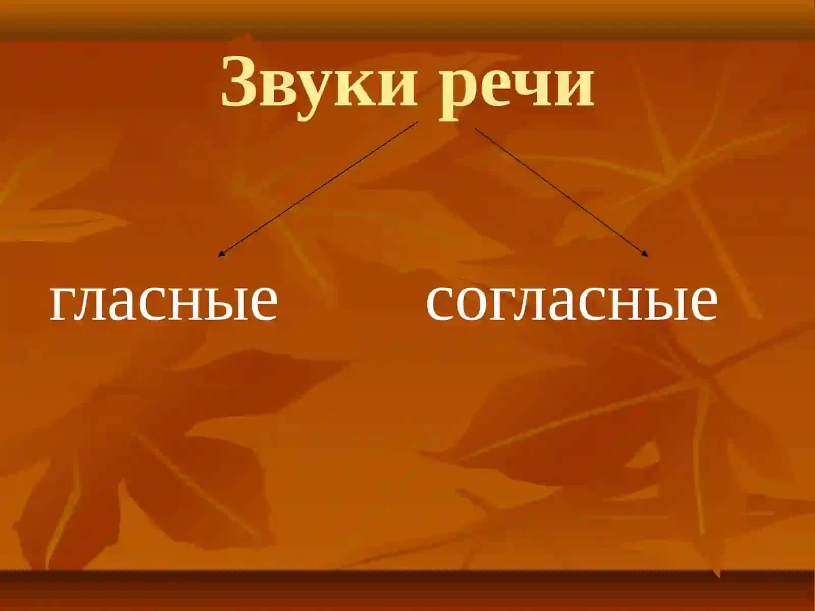 ФОНЕТИКА 3