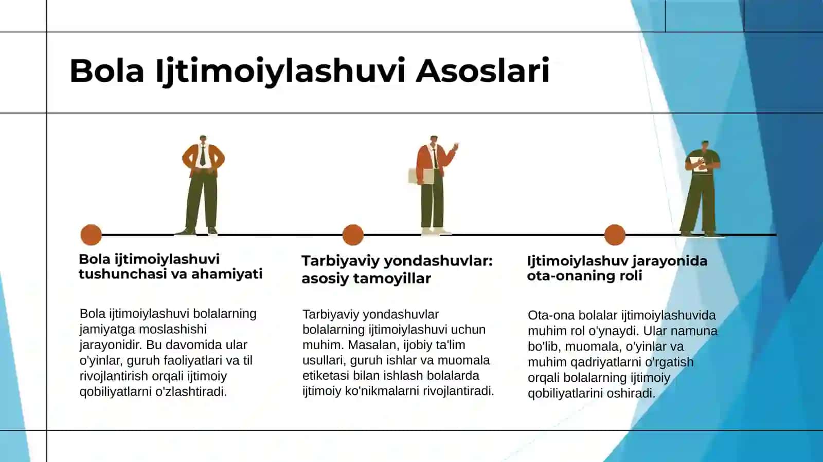 Zamonaviy jamiiyatda ota-onaning bola ijtimoiylashuvidagi tarbiyaviy yondashuvi 3