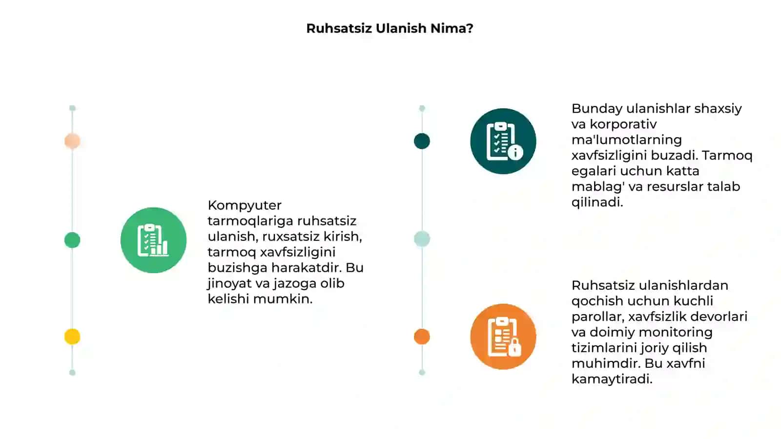 Kompyuter tarmoqlariga ruhsatsiz ulanish 3