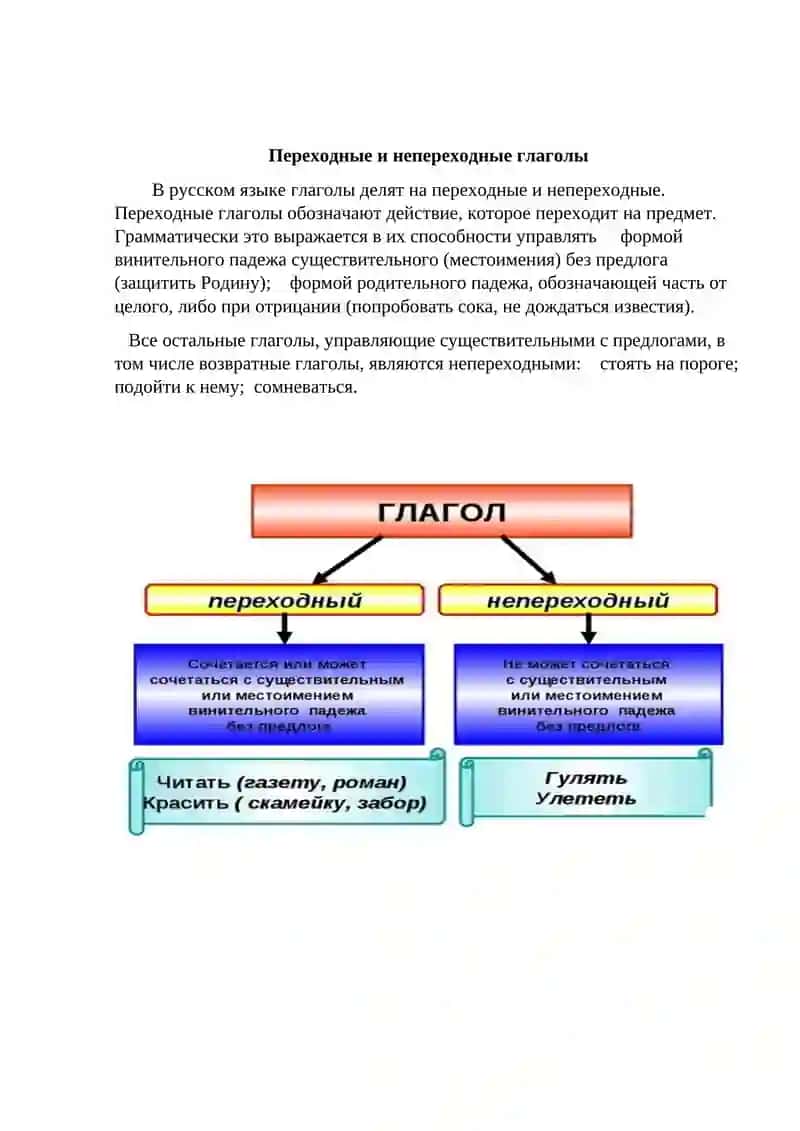 Глагол 3