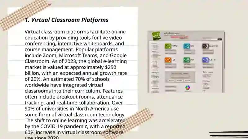 Virtual Classroom Platforms 3