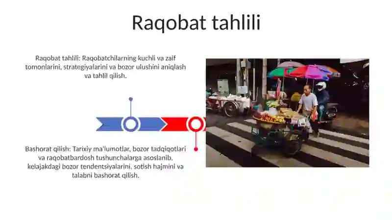 Bozor sharoitlarida rejalashtirish va bashorat qilish 3