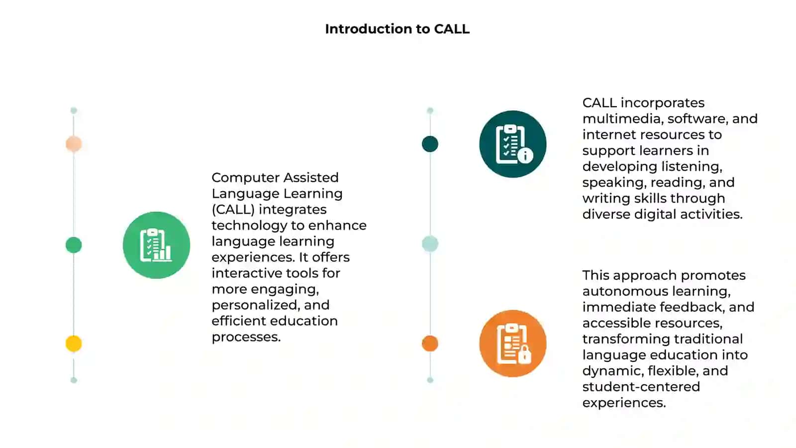 Computer Assisted Language Learning 3
