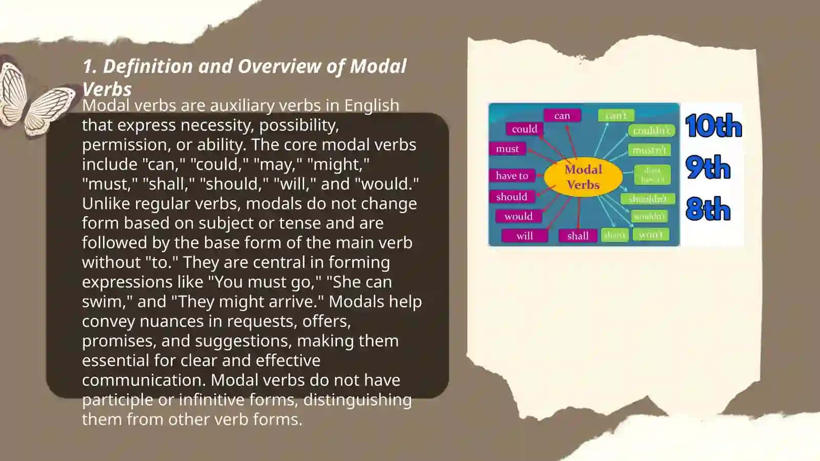 Modal verbs 3