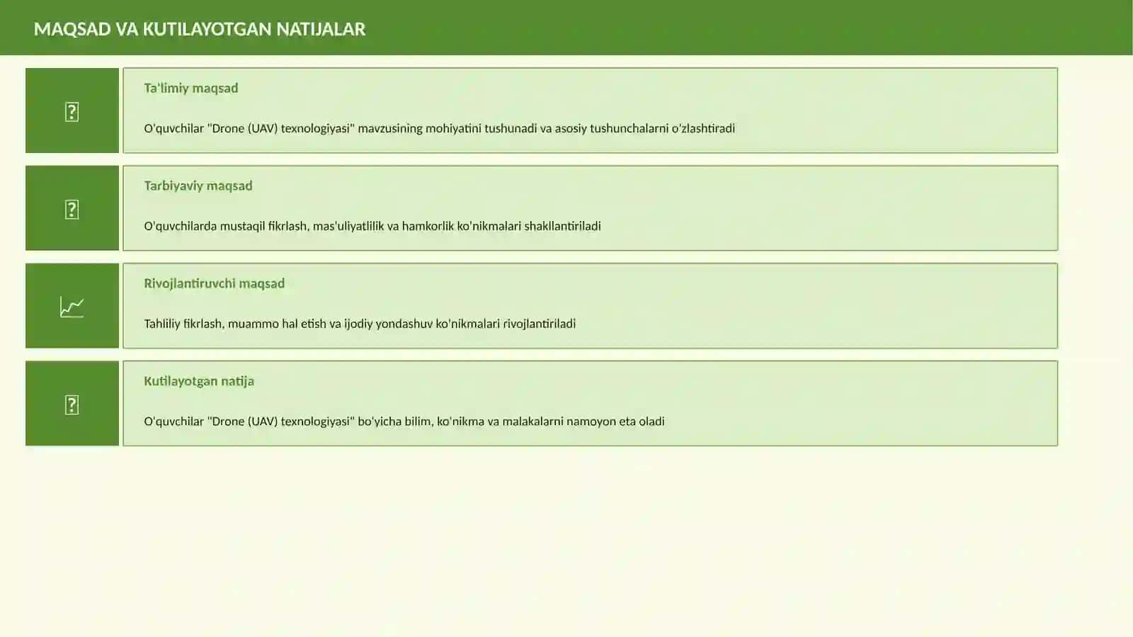 Drone (UAV) texnologiyasi 3