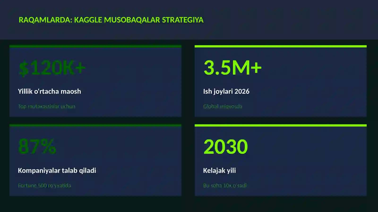 DATA SCIENCE VA TAHLIL 3