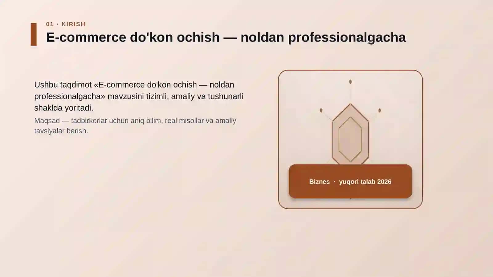 E-commerce do'kon ochish — noldan professionalgacha 3