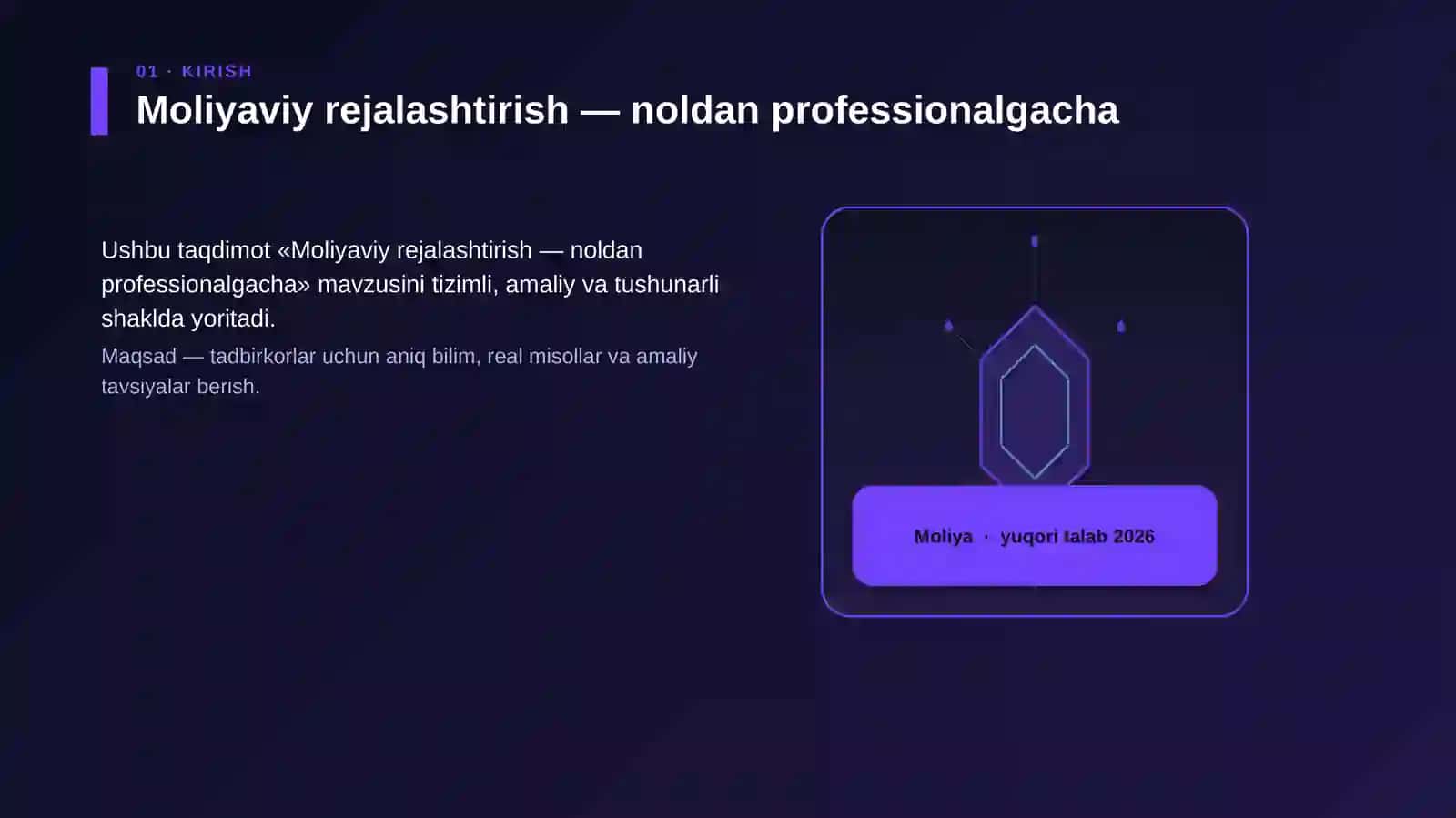 Moliyaviy rejalashtirish — noldan professionalgacha 3