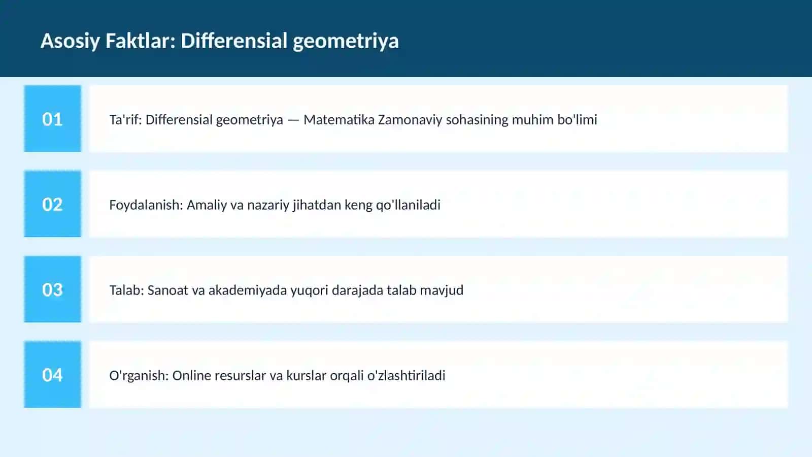 FAN | MATEMATIKA ZAMONAVIY 3