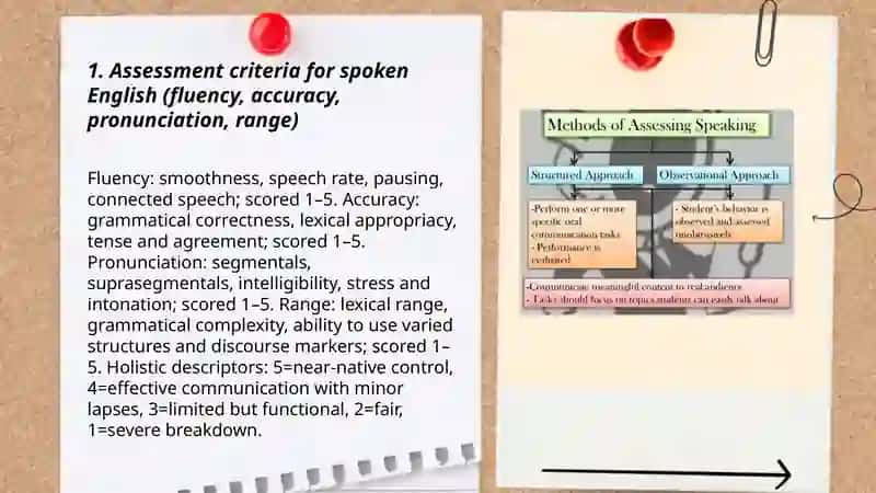 Assessing speaking skills 3
