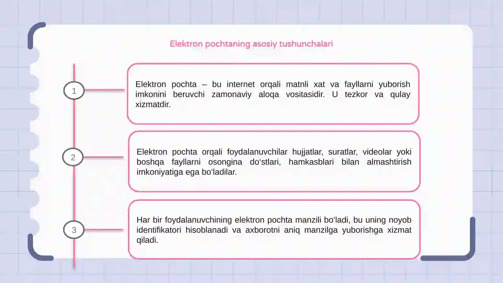 Elektron pochta asosiy tushunchalari 3