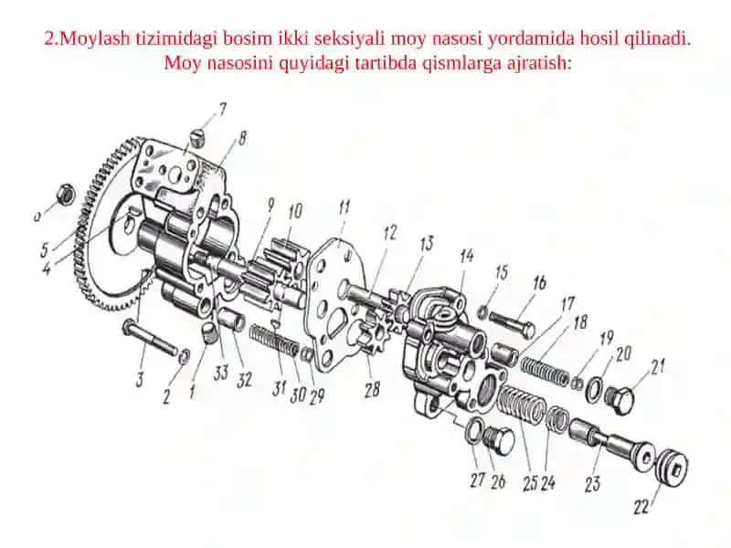 Avtomobil dvigatelini Moylash Texnik Xizmat Ko'rsatish 3