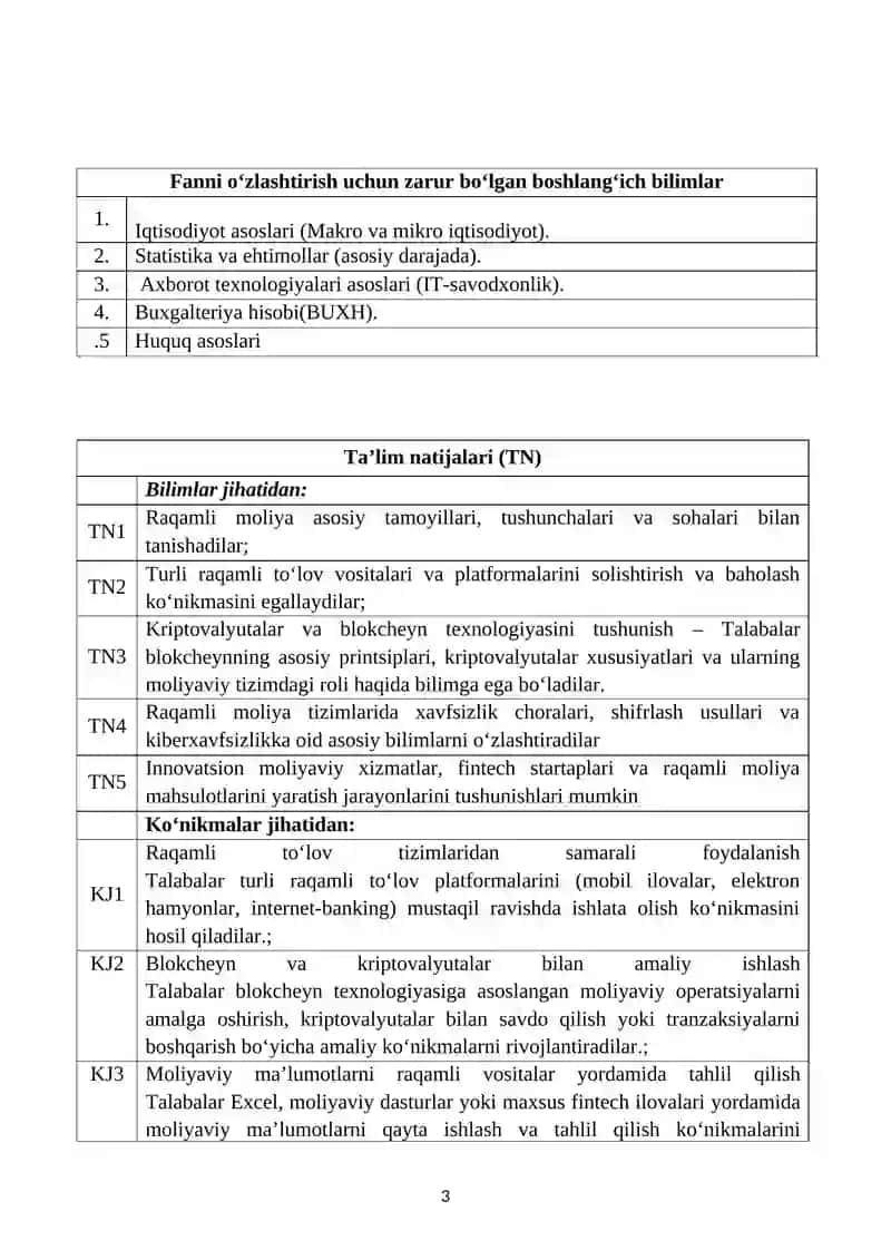 Raqamli moliya 3