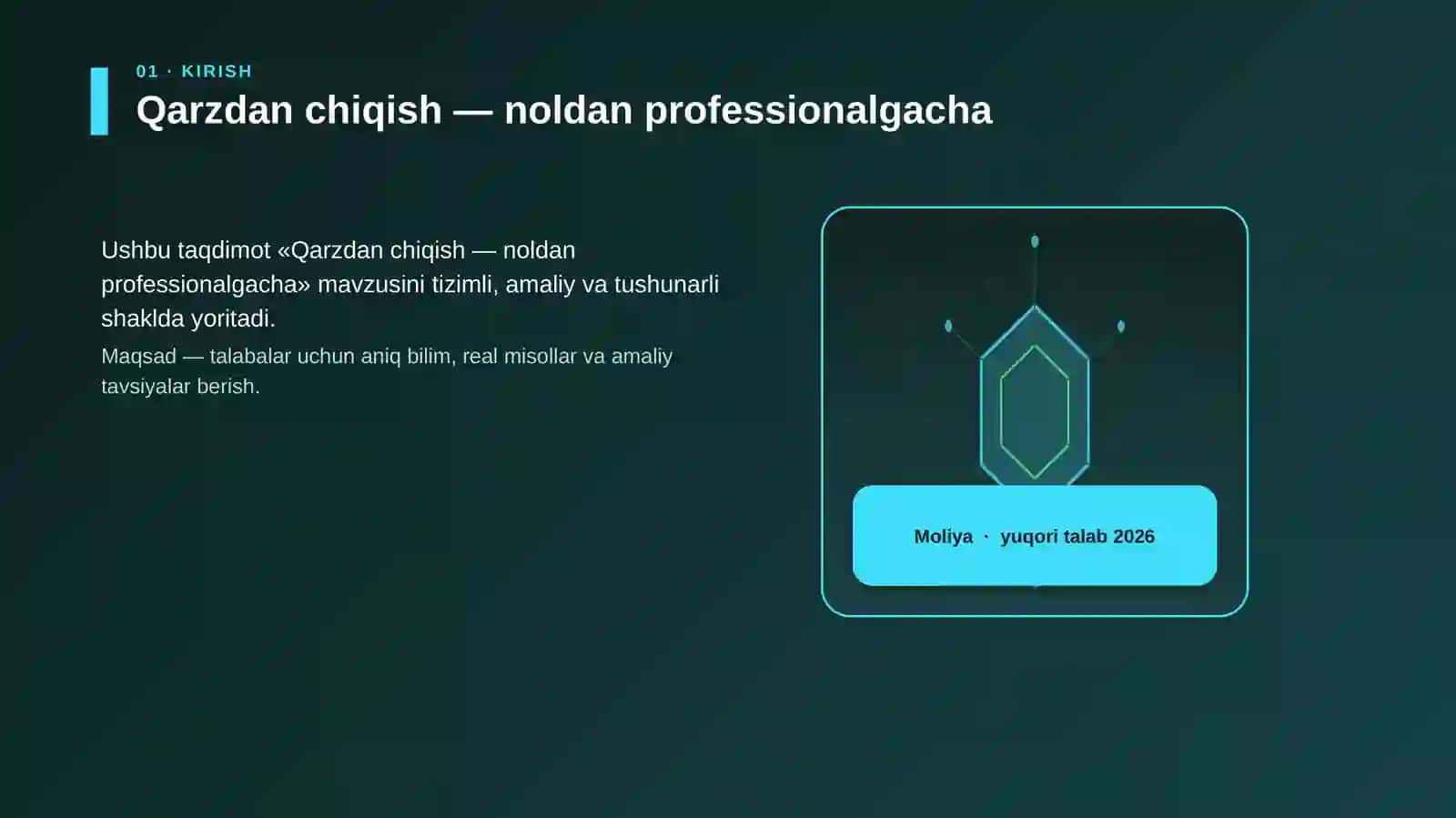 Qarzdan chiqish — noldan professionalgacha 3