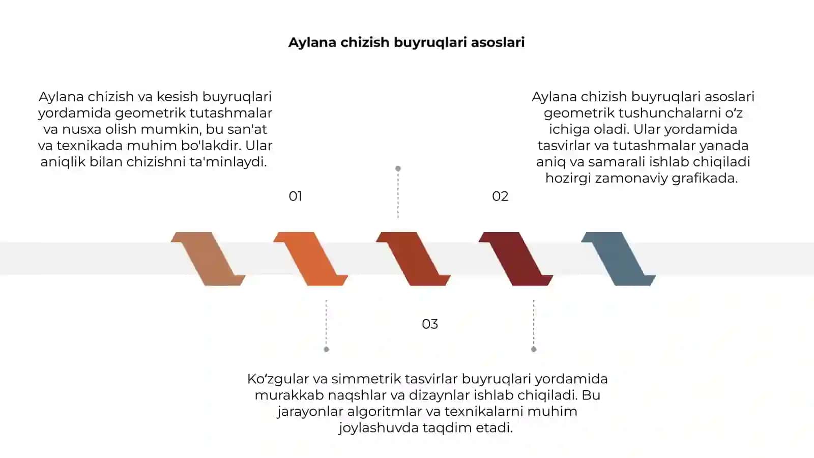 Aylana chizish va kesish buyruqlari 3