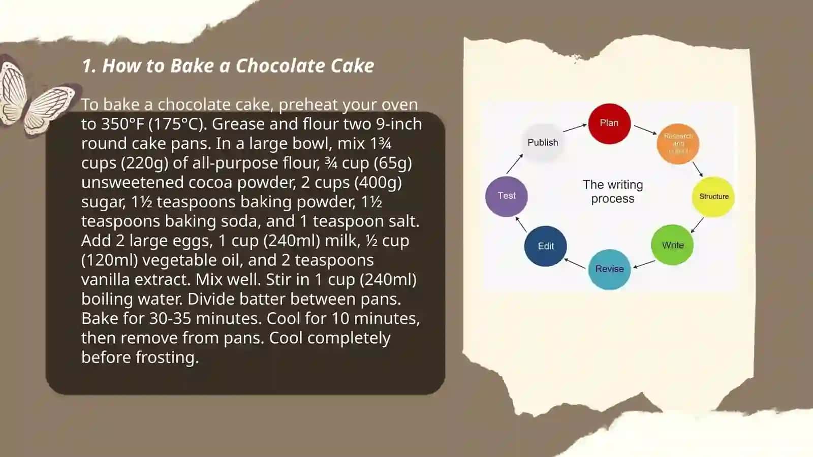 The presentation of the process essay 3