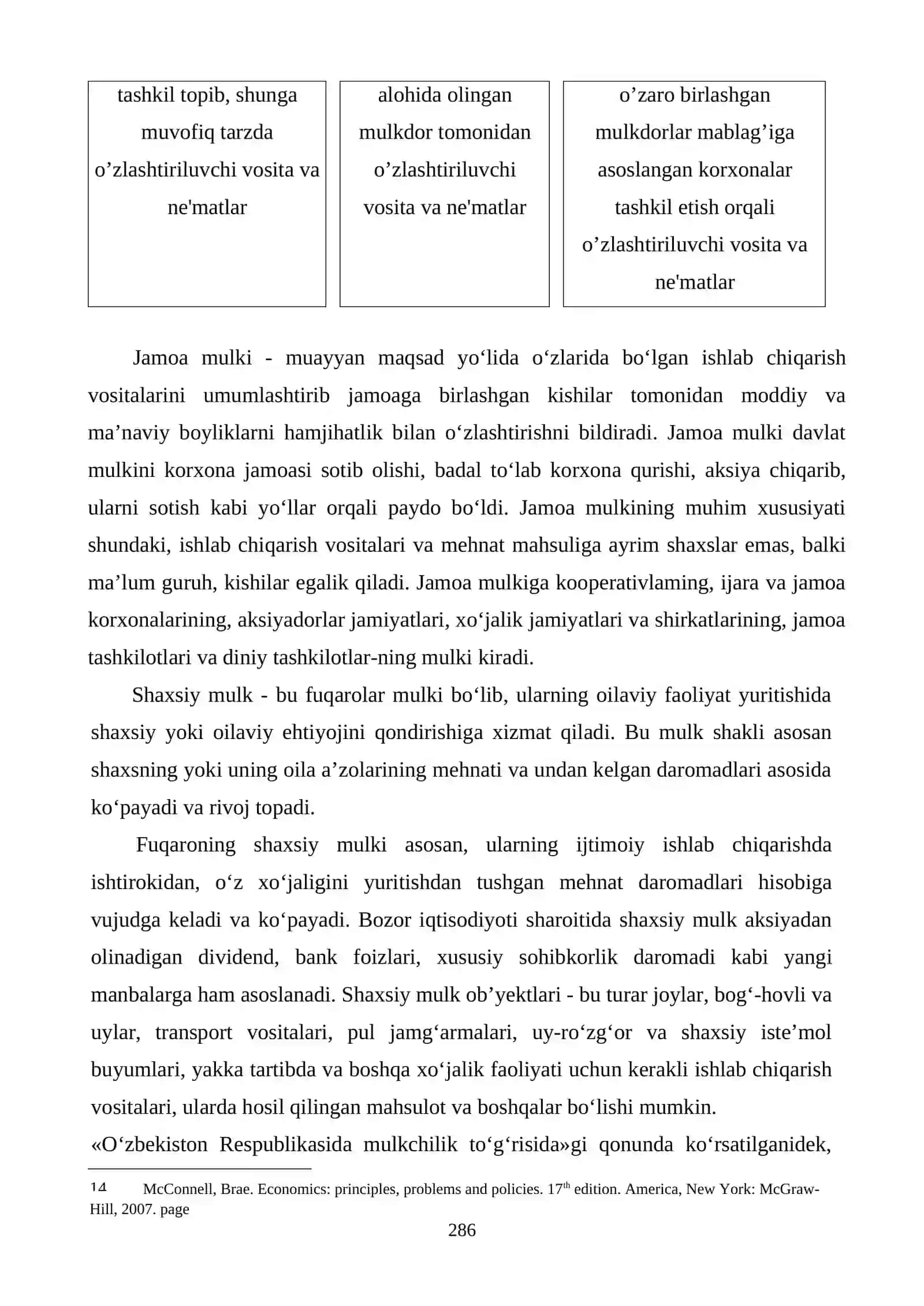 Mulkchilik shakllari va mulkchilik munosabatlari 3