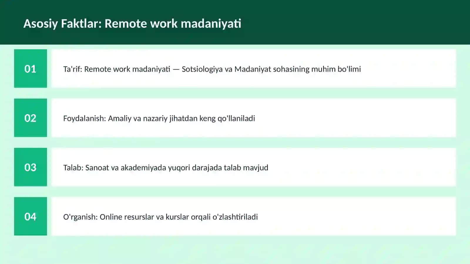 Remote work madaniyati 3
