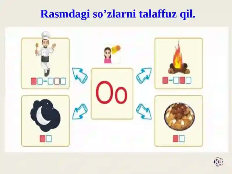 Oo tovushi va Oo harfi 3