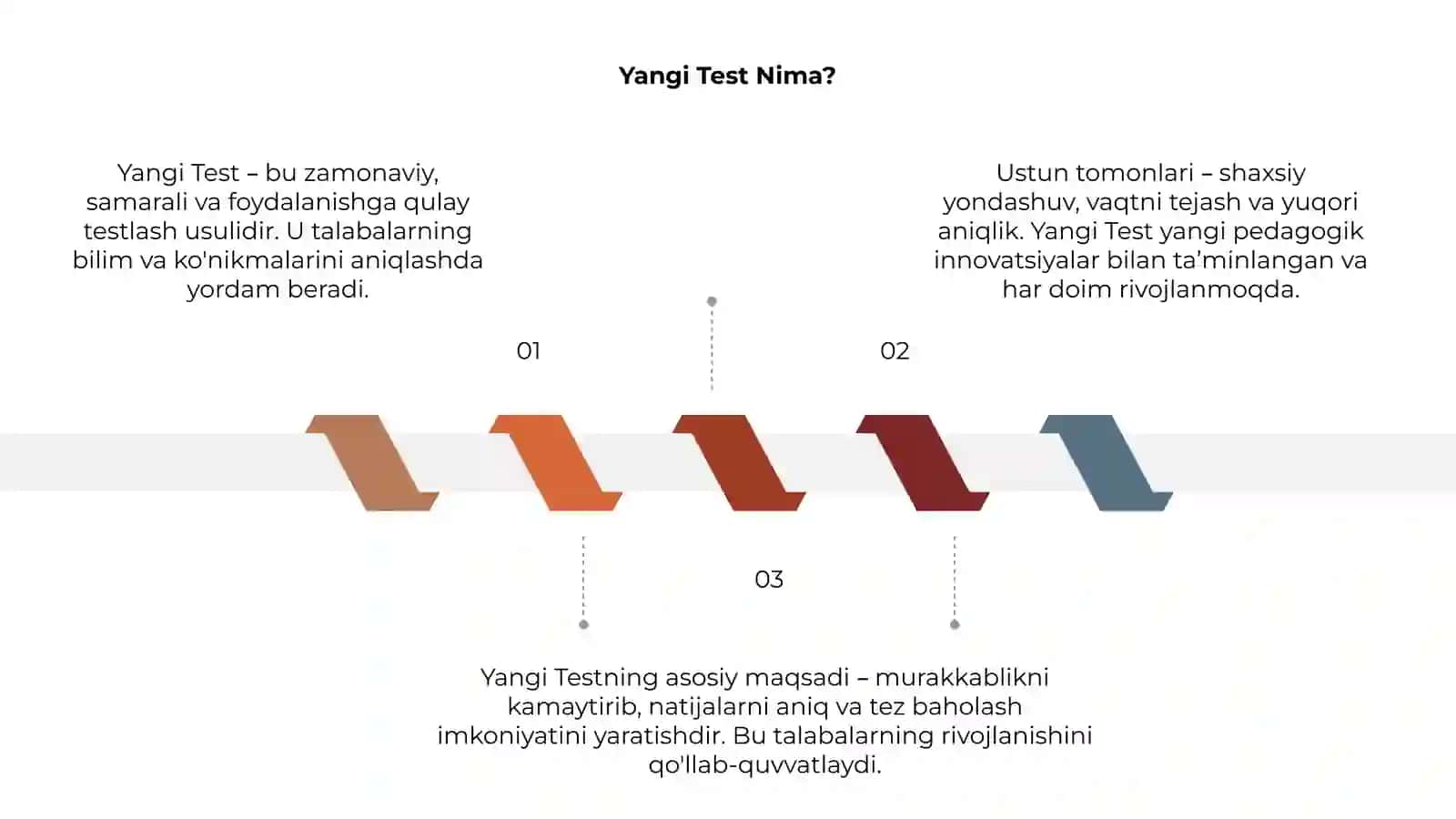 Yangi Test 3